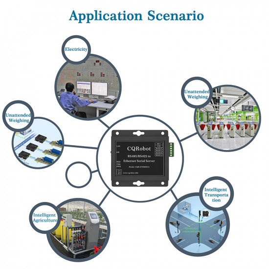 RS485/RS422 to Ethernet Serial Server