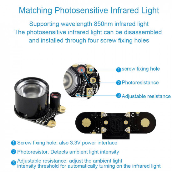 Raspberry Pi Camera (CQR-E), Supports Night Vision