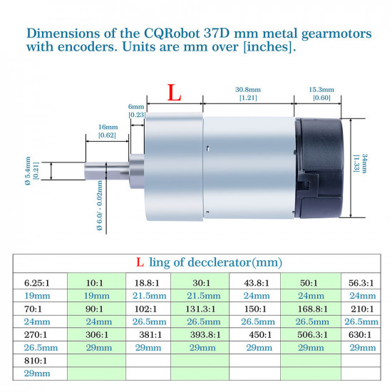 Ocean: 506.3:1 Metal DC Geared-Down Motor 37Dx65L mm 6V  or 12V, with 64 CPR Encoder and Mounting Bracket. 