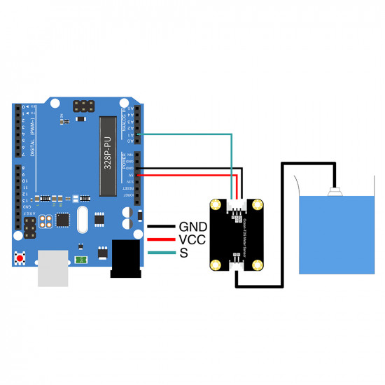 Ocean: TDS (Total Dissolved Solids) Meter Sensor for Raspberry Pi and Arduino.