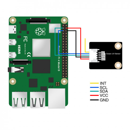 Ocean: Si1145 Ultraviolet Sensor for Raspberry Pi and Arduino.