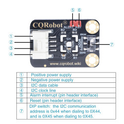 Ocean: SHT31-F Temperature and Humidity Sensor for Raspberry Pi and Arduino.