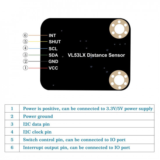 Ocean: VL53L1X Time-of-Flight (ToF) Long Distance Ranging Sensor for Raspberry Pi, Arduino and STM32.