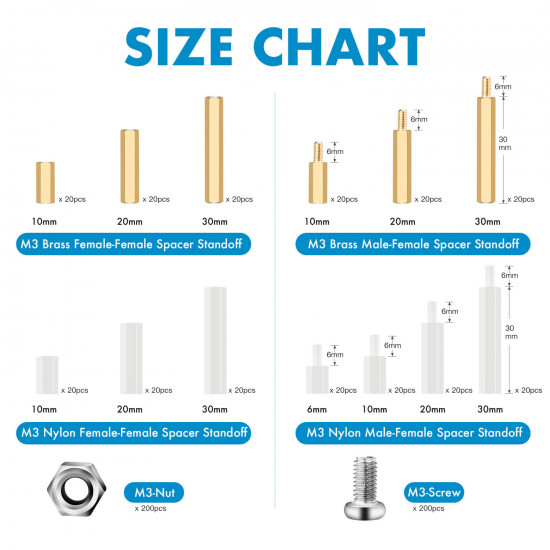 M3 Fastening Kit,  Male Female Hex Brass/Nylon Spacer Standoff. (660 Pieces)
