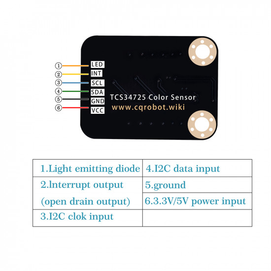 Ocean: TCS34725FN RGB Color Sensor for Raspberry Pi, Arduino and STM32.