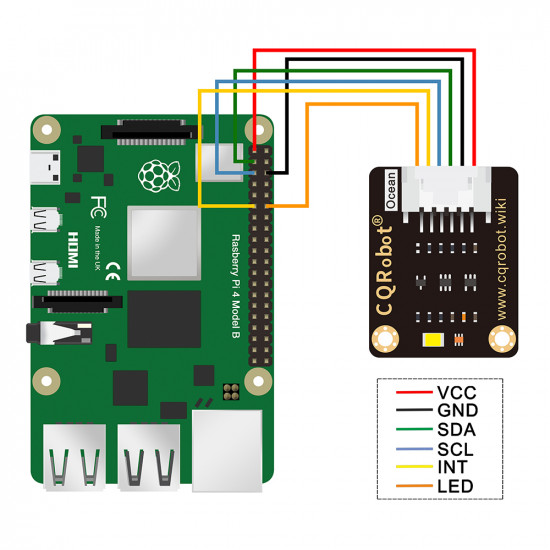 Ocean: TCS34725FN RGB Color Sensor for Raspberry Pi, Arduino and STM32.