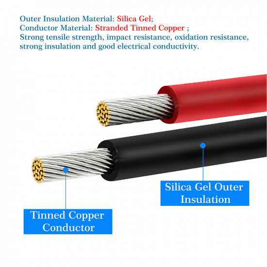 30A - XT60 Male / Female Terminal to 2.5-4 OT Terminal (M4) Connector Adapter Cable