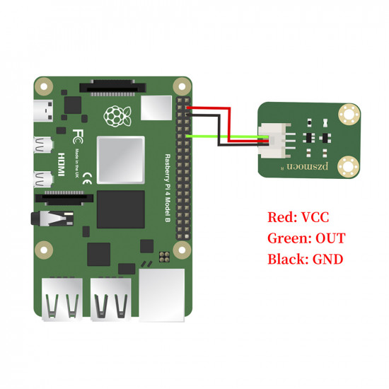 Hall Sensor for Arduino and Raspberry Pi