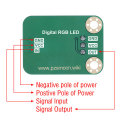 LED RGB (Full Color) Module for Raspberry Pi and Arduino