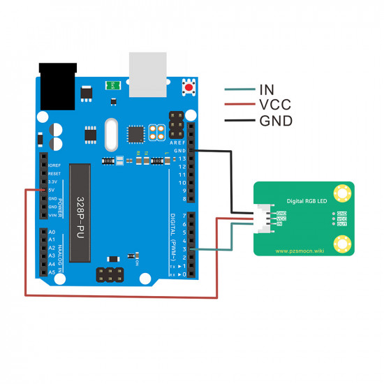 LED RGB (Full Color) Module for Raspberry Pi and Arduino