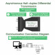 Industrial Grade RS232 to RS485 Passive Bidirectional Converter