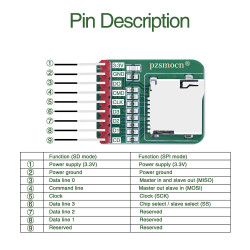 Micro SD / TF Storage Board for Raspberry Pi and Arduino (2 Pcs）