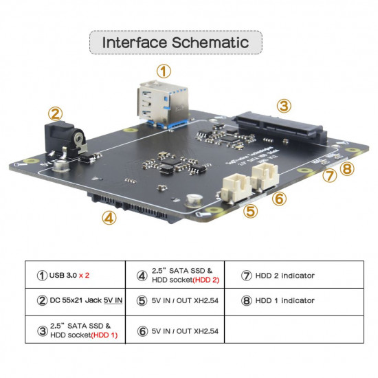 Raspberry Pi 4B 2.5 inch SATA Dual Hard Disk Storage Expansion Board NAS Cluster Supports UASP X883.