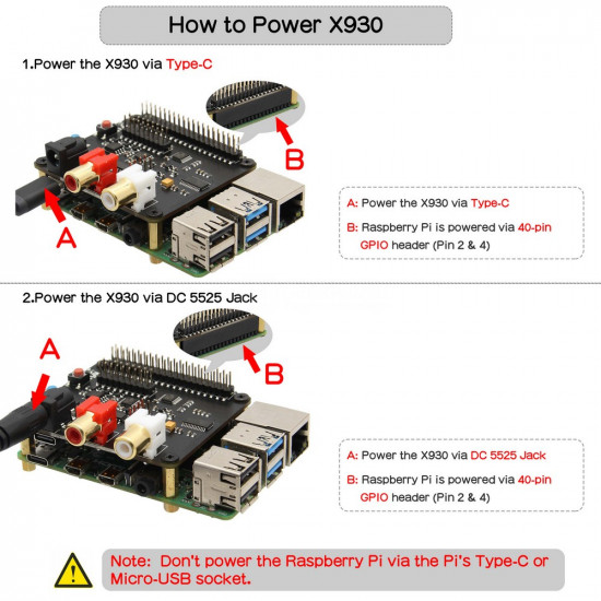 Raspberry Pi X930 HiFi DAC Module Audio Expansion Board.